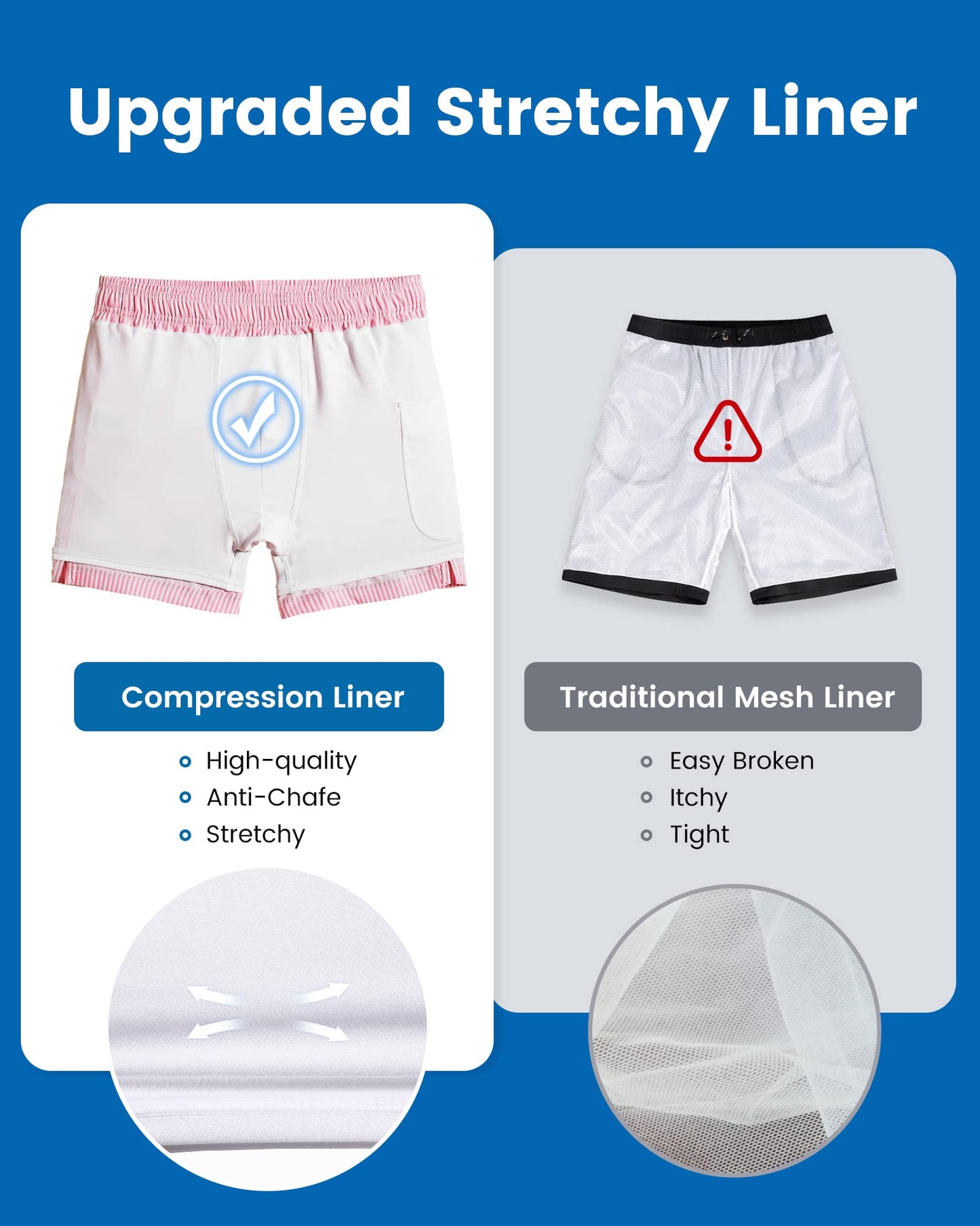 maamgic Mens Swim Trunks with Compression Liner 5 Inch, Quick Dry Bathing Suit with Zipper Pockets, Stretch No-Chafing Swim Shorts, Pink White Stripe Small