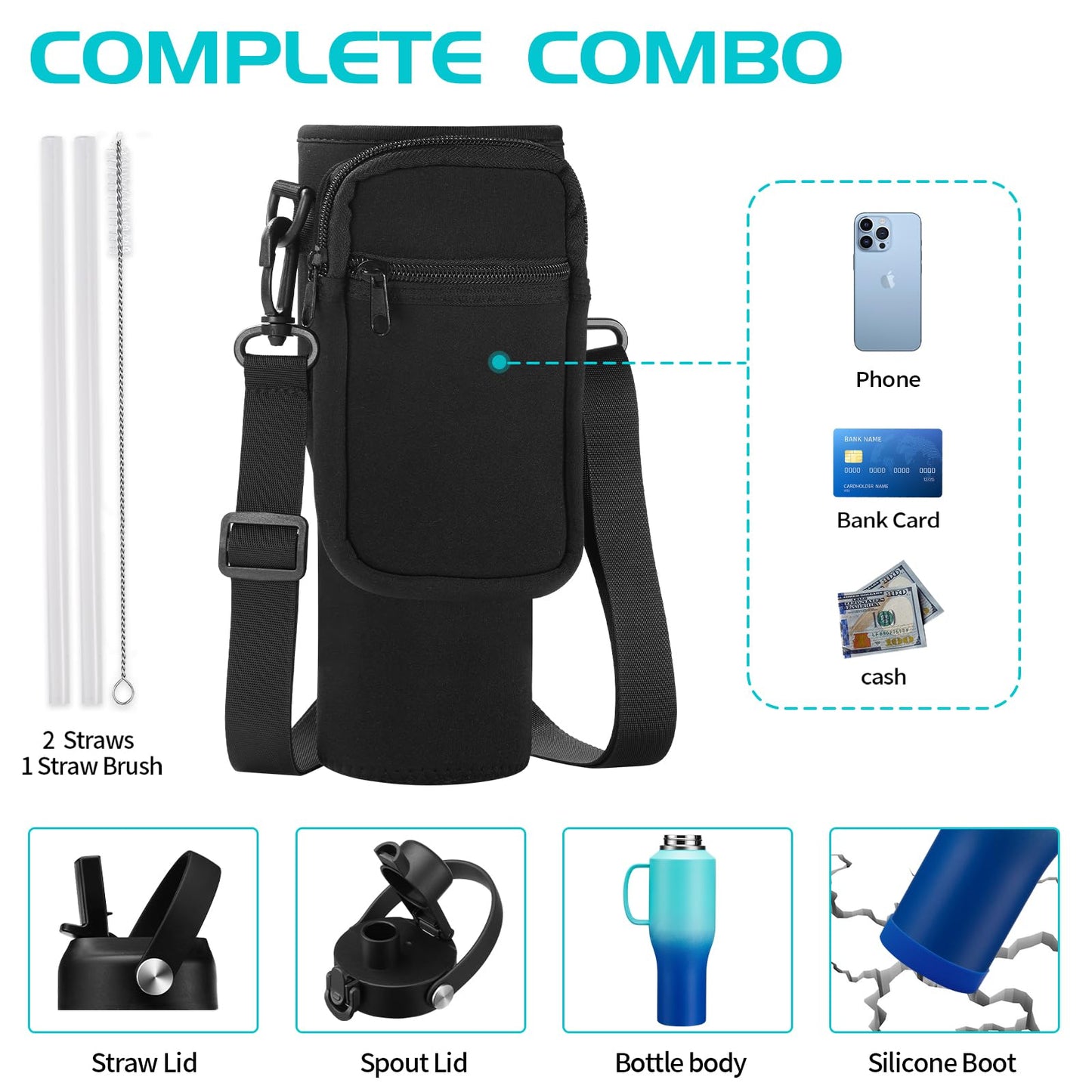 40 oz Insulated Water-Bottle that fits in Cup Holder - Cold 48h/Hot 24h, Stainless Steel Tumblers with Lids and Straws & Bottle Sleeve, Leak Proof Metal Flask Cup, Travel Coffee Tumbler with Handle