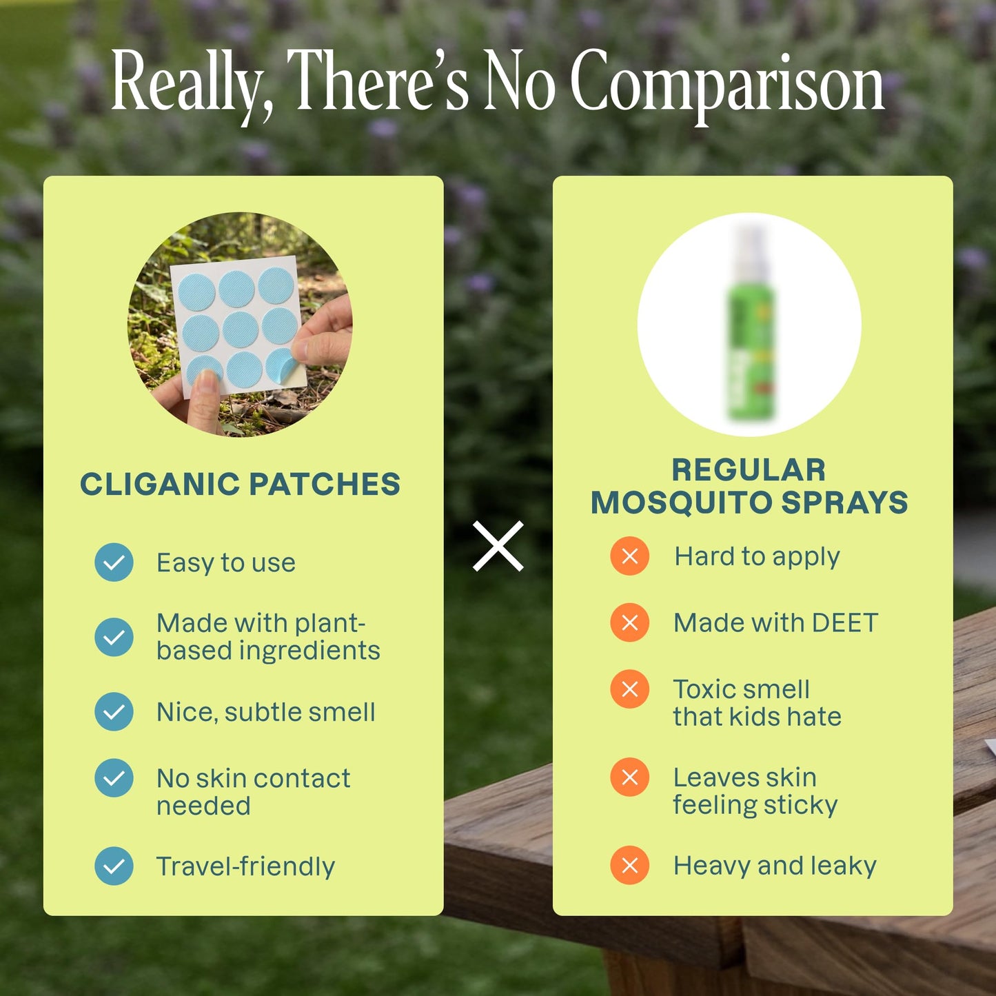 Cliganic Mosquito Repellent Stickers (80 Pack) - Patches for Kids & Adults, Natural DEET-Free, Citronella Essential Oil Infused