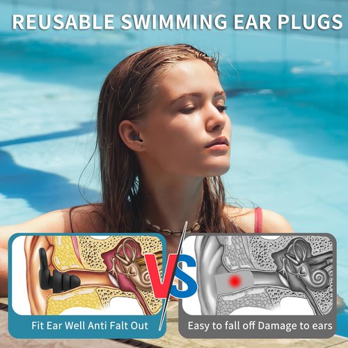 Swimming Ear Plugs for Adults,4 Pairs Waterproof Reusable Silicone Colorful Swim Earplugs for Swimming Surfing Snorkeling Showering and Water Pool,Beach,Ocean