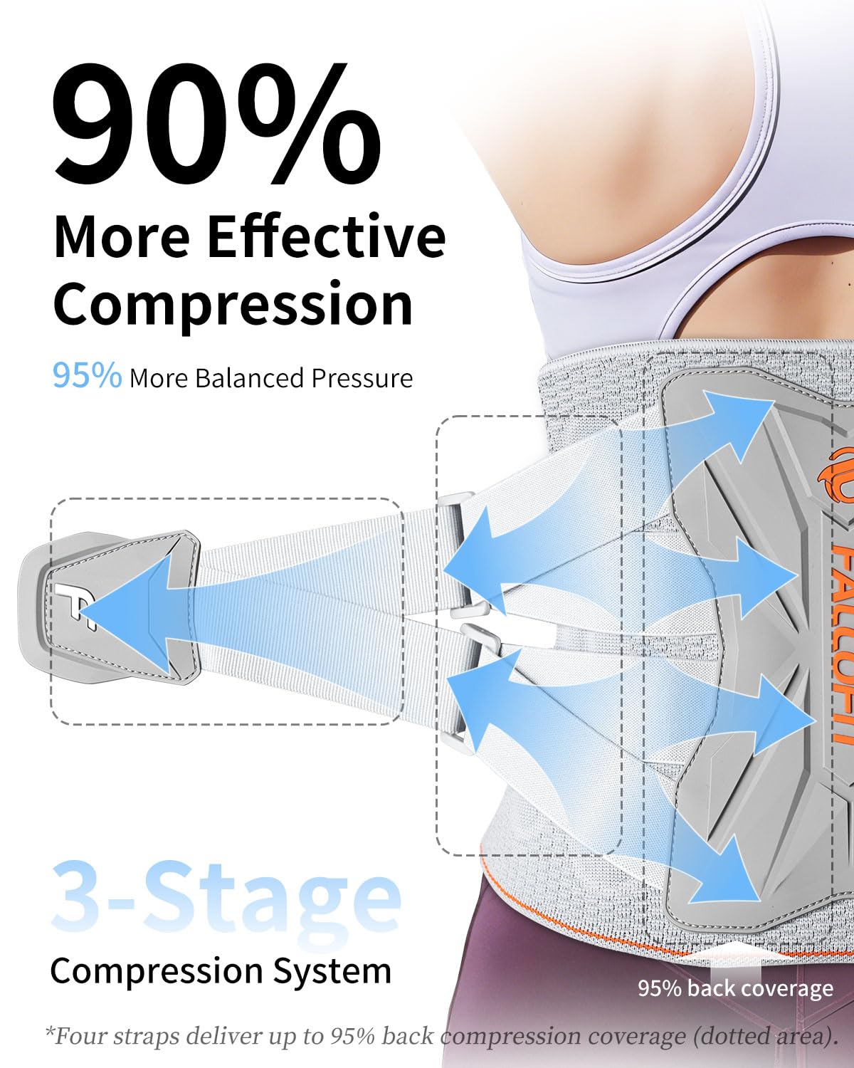 Back Brace for Lower Back Pain Relief, Lumbar Support Belt with 9X Ergonomic Support System, Breathable 3D Knitted Back Support Brace for Men & Women, Sciatica, Scoliosis, Herniated Disc (Large)