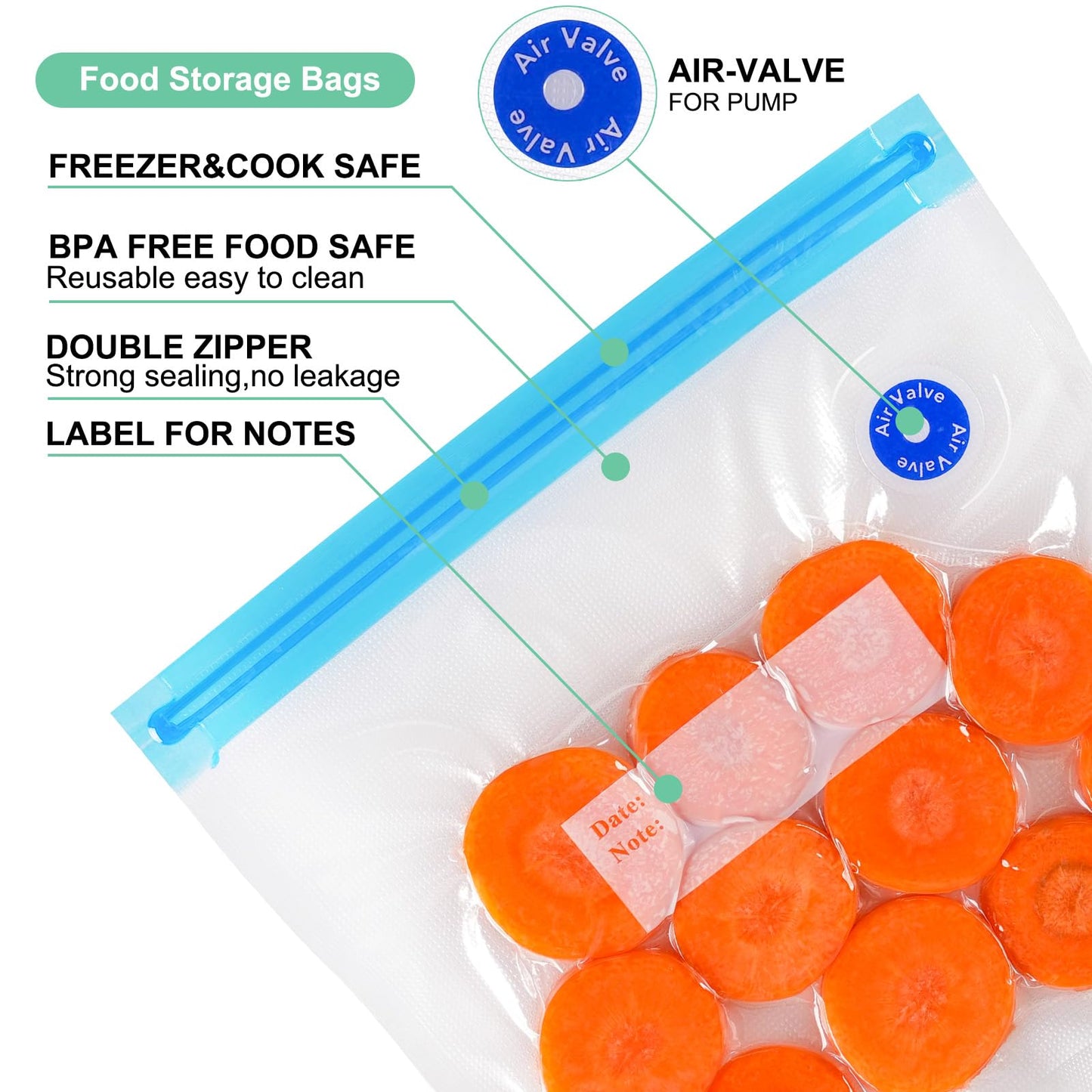 Sous Vide Bags 31 Pcs (24 Pcs Vacuum Zipper Bags & 2 Seal Clips & 5 Air Valves),Reusable BPA Free Vacuum Sealer Bags Vacuum Food Storage Bags for Cooking/Food Storage/Microwave Heating