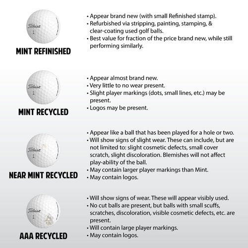 GolfBall Nut - 48 Golf Ball Tour Mix for Titleist Pro Models - Recycled and Used AVX, ProV1 & ProV1x Golf Balls - Includes Mesh Carrying Bag - Good Condition, Yellow