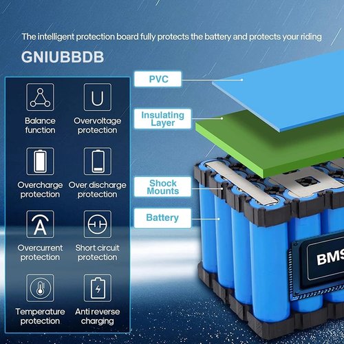 LXBche 48V 62Ah E-Bike Lithium Ion Battery Pack with Built-in BMS Protection, Compatible with 200-1000W Electric Bicycle Motor, Includes Charger, XT60 Plug