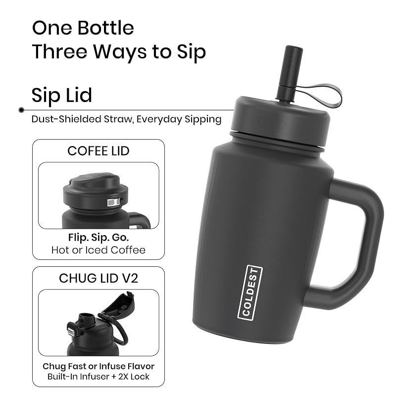 Coldest Tumbler with Handle & Coffee Lid 24 oz - 3 Lids, 100% Leak-Proof, Stainless Steel, Cup-Holder Friendly (Mr. Snowie)
