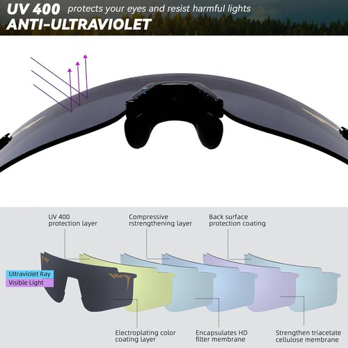 AAROX Sports Sunglasses for Men Women,Youth &Kids Baseball Glasses,Cycling Running Vipers Style Sunglasses UV Protection (PA-01)
