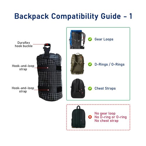 FIOTCEL Ultralight MOLLE-Compatible Shoulder Strap Water Bottle Holder – Multi-Purpose Hydration Pack Attachment for Hiking, Cycling & Travel (Black)