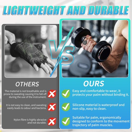 Anti-Slip Workout Grips, Ergonomics Rubber Gym Grips, Weight Lifting Grips for Hand Protection, Workout Gym Gloves for Men and Women Deadlift, Fitness Training, Weightlifting and Exercise(1 Pair)