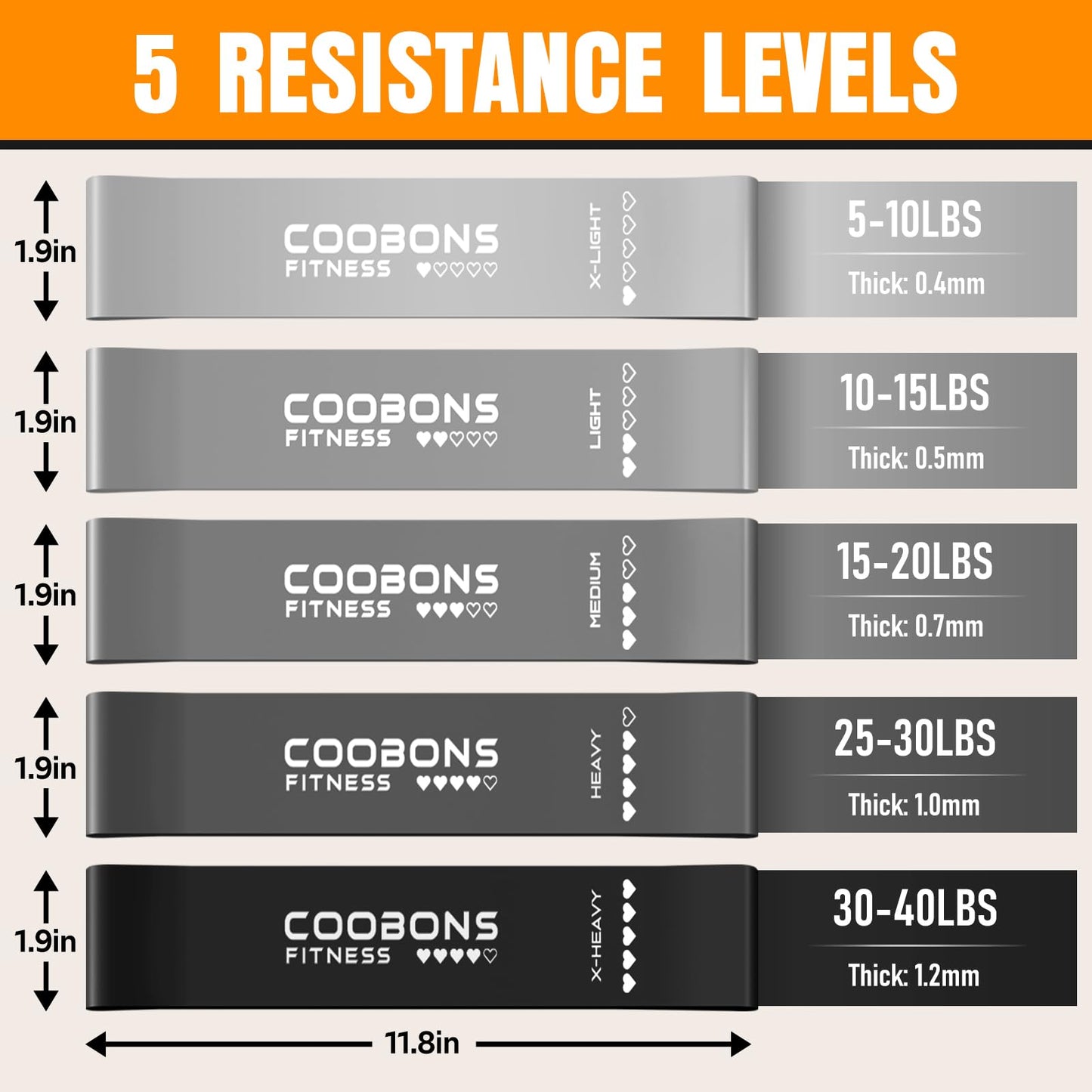 Resistance Bands for Working Out, Exercise Bands Resistance Bands Set with 5 Resistance Levels, Latex Loop Bands for Women Men, Workout Bands for Legs, Glutes, Strength Training, Yoga, Home Gym