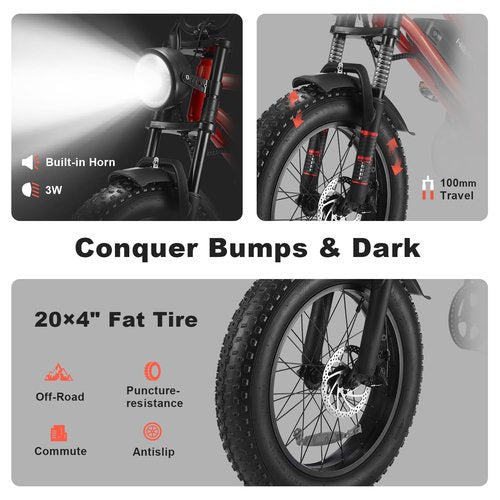 HAPPYRUN Electric Bike for Adults, 1500W Motor, 48V 18Ah Removable Battery, 20" Fat Tire Ebike, 7-Speed Transmission, Up to 32MPH and 68+ Miles Range, All-Terrain E-Bike (G52)
