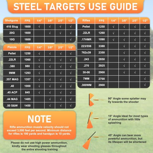 LXVOOEE AR500 Steel Targets for Shooting, 1/2'' Thick Silhouette Gong Metal Targets for Shooting Laser Cut Steel Target, Neon Orange
