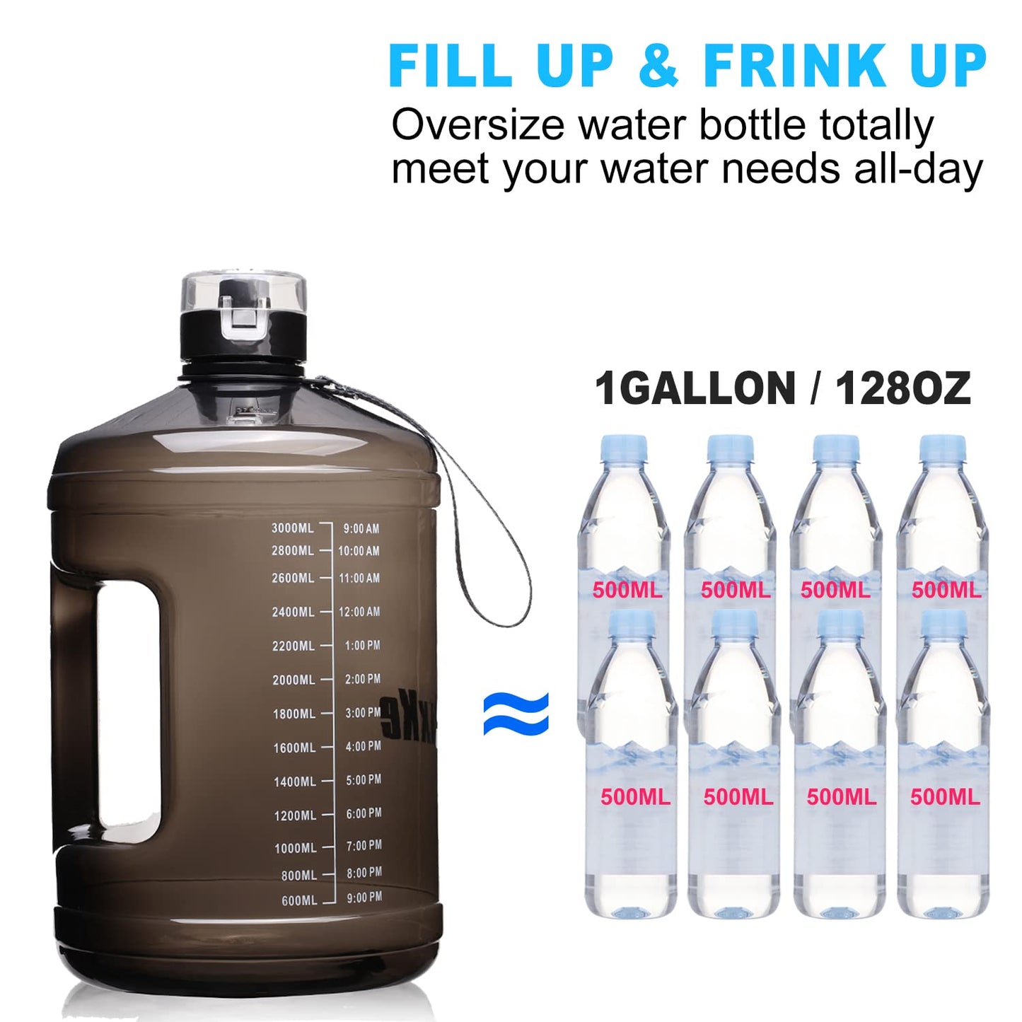 SLUXKE Gallon Big Water Bottle with Handle, 128oz Leakproof BPA Free Fitness Sports Water Bottle with Motivational Time Marker & Wide Mouth Ensure You Drink More Water