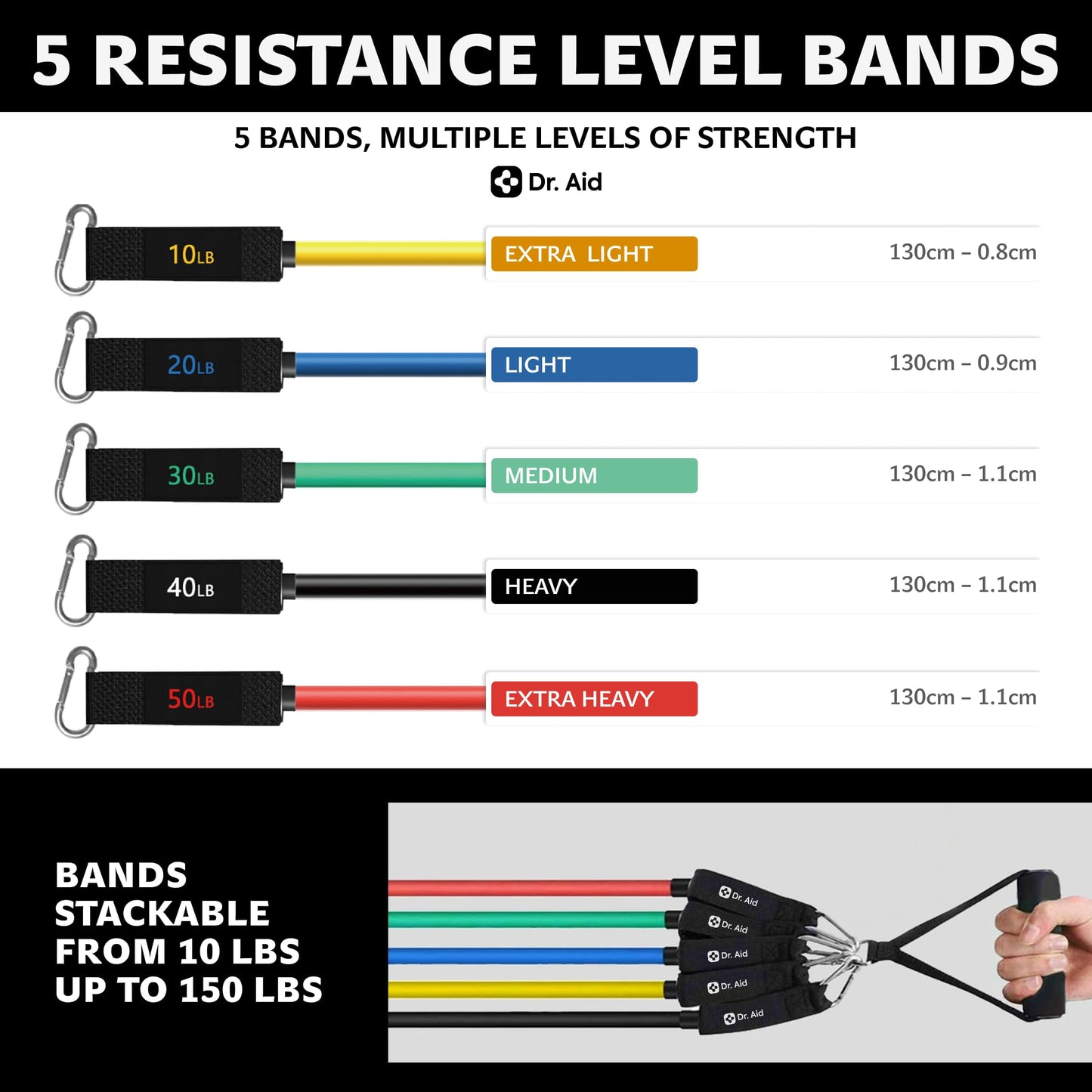 Dr. Aid Resistance Bands with Handles - 5 Stackable Exercise Bands for Working Out, Pure Latex, Smell-Free & Tear Resistant - Workout Resistance Set for Physical Therapy, Strength Training & Stretch
