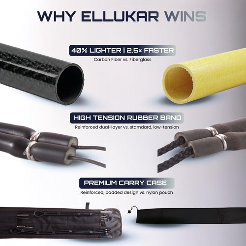 Elluk'ar Sportive Sea Carbon Fiber Pole Spear Kit for Spearfishing – 6ft Travel Hawaiian Sling + Slip Tip + Paralyzer Tip + Carry Bag – Stronger Lighter More Accurate ELLUKAR