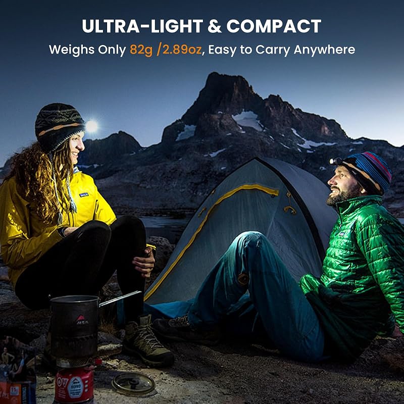 Rechargeable Headlamp with Dual Flood Beams, IPX6, USB-C, 5000K Neutral White, High CRI 90+ for Electricians & Mechanics