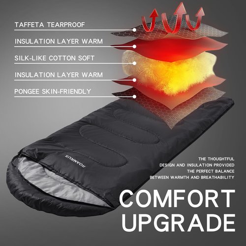ROAMRUS Sleeping Bags for Adults 30/40/50 Degree,Portable, Waterproof, Lightweight, Warm,Suitable for Outdoor & Indoor, Hiking, Camping, Cold Weather Sleeping Bag for Kids Girls Boys Mens