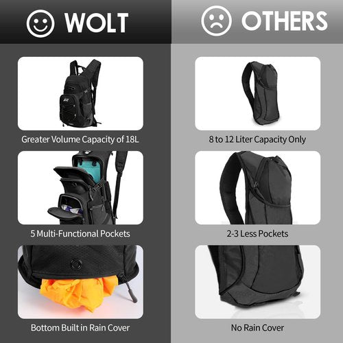 WOLT Hydration Backpack 18L Hiking Water Backpack with 2L Water Bladder for Men Women, Hydration Pack for Running Cycling Biking and Climbing (Black)