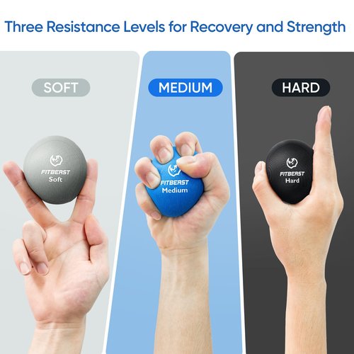 FitBeast Grip Strength Trainer, Finger Exerciser, Stress Balls for Adults, Hand Therapy for Strength, Recovery & Stress Relief, Forearm Strengthener for Men, Women & Seniors