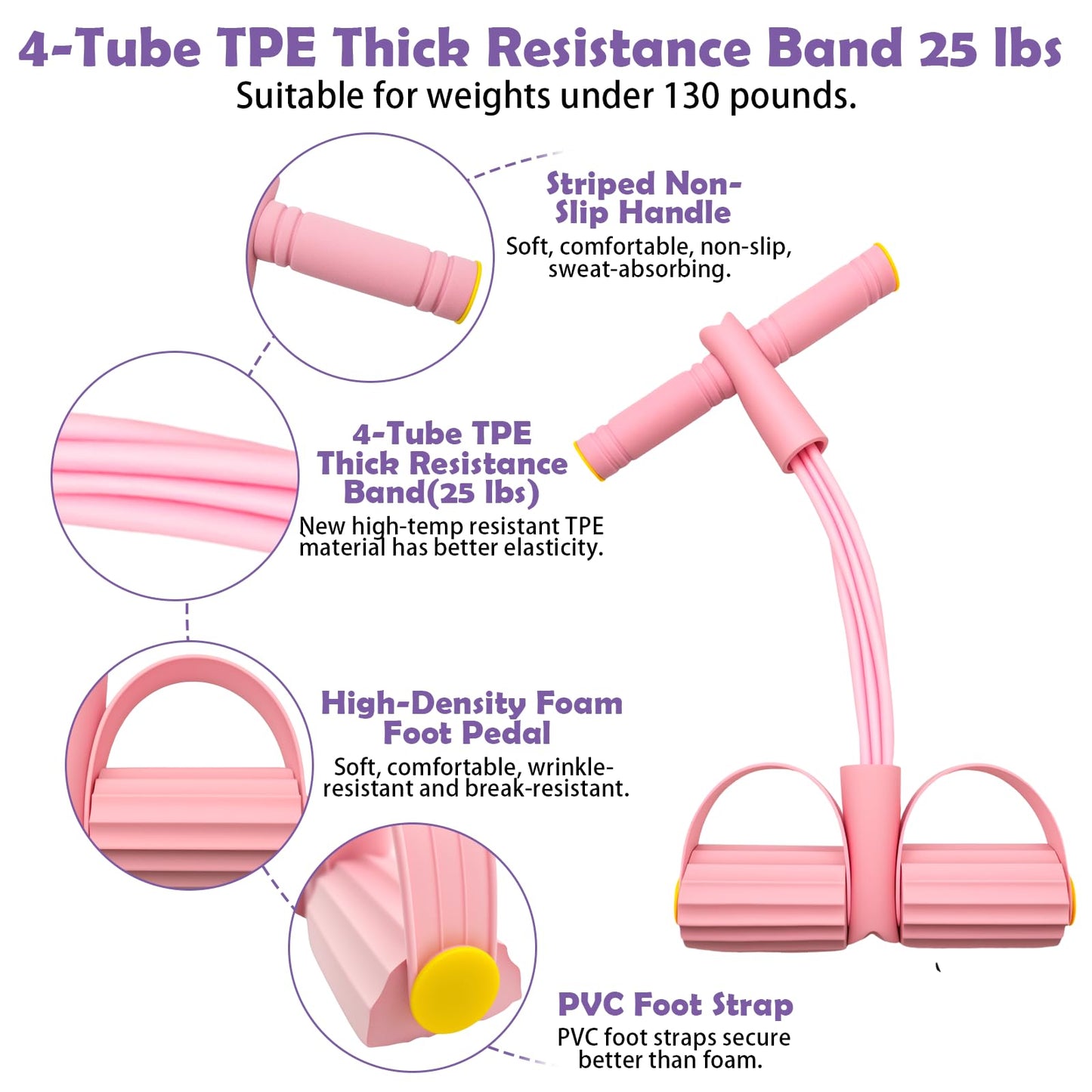 YQQKRCB Multifunctional Resistance Bands with Handles and Pedals, 4/6/8 Tubes, 300% Elasticity TPE Tension Rope for Full Body Workouts (25lbs)