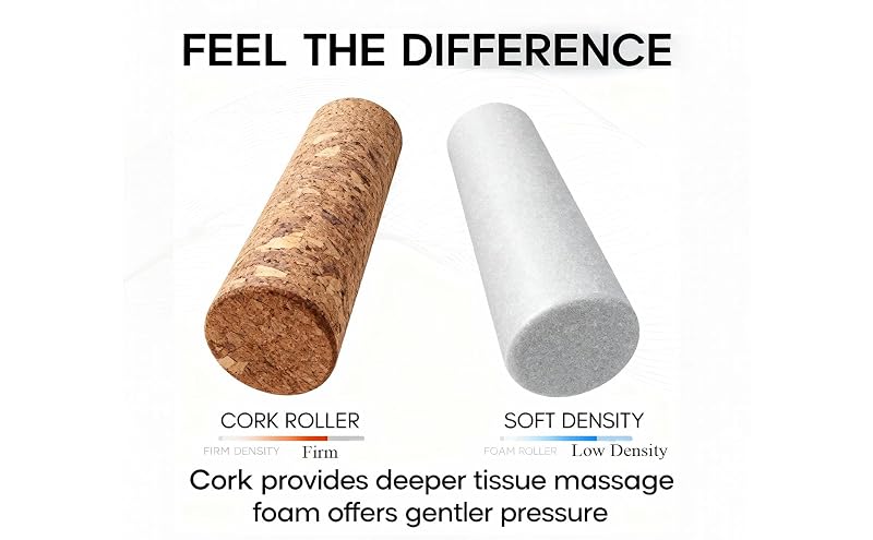 Large Cork Foam Roller 24 In - 23.6x4 In Cylindrical Back, Hamstrings & Quads