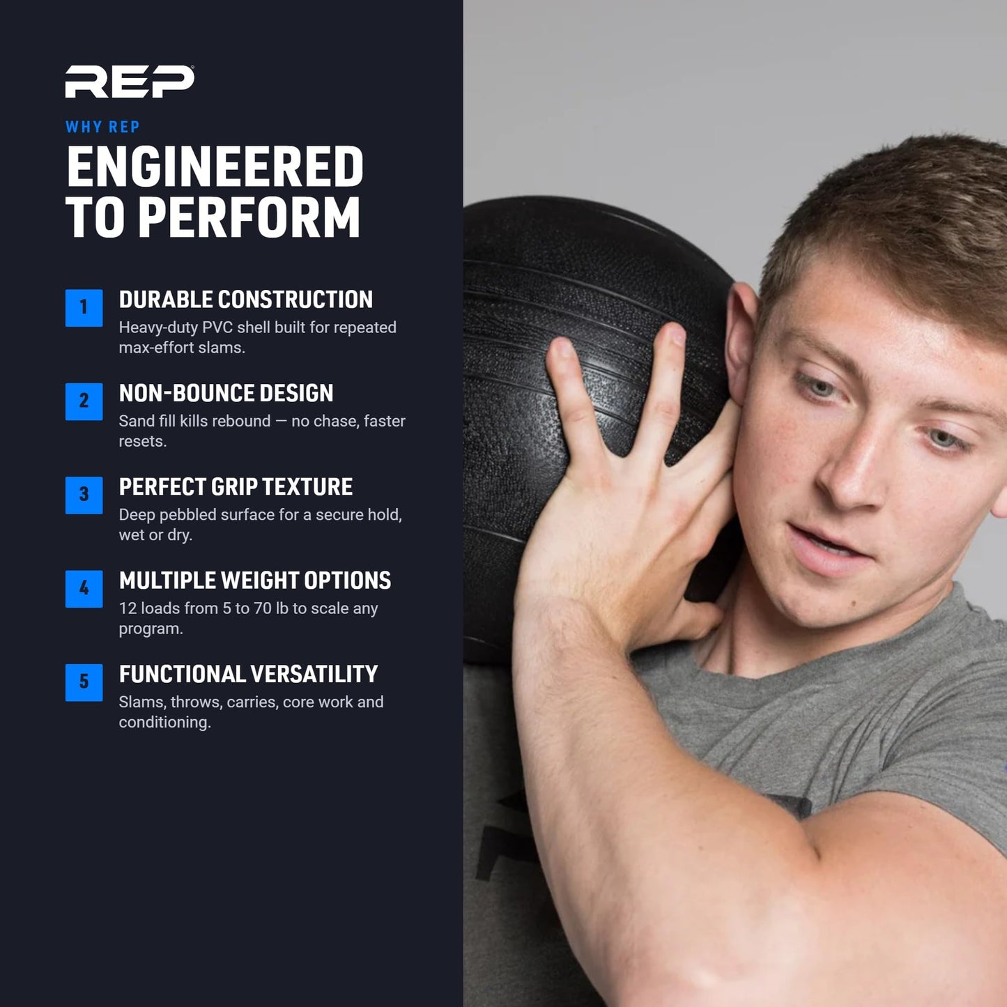 REP Weighted Slam Balls | 20 lb | Exercise and Fitness Balls for Strength Training, Soft Rubber Grip, Non-Bounce Medicine Ball | Crossfit, Home Gym, Fitness, and Core Workouts | Black