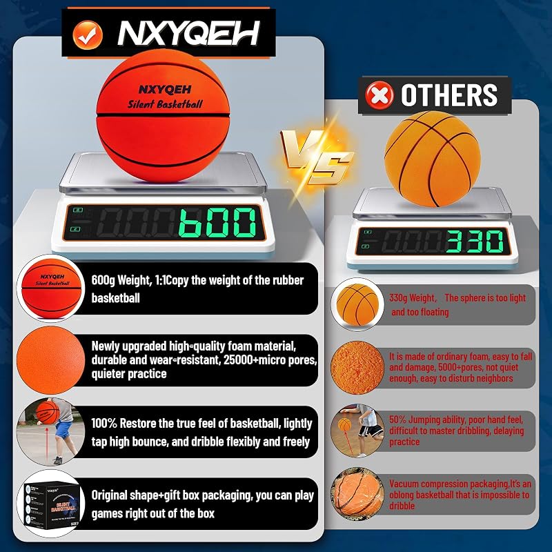 Silent Basketball Size 7 (29.5”) Orange – 600g Foam Airless Indoor Basketball with Deep Grooves