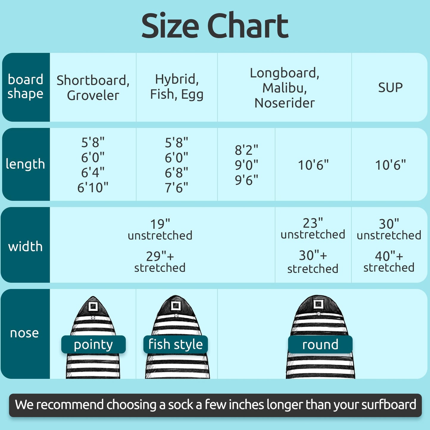 PAMGEA Surf Squared 8'2" Longboard Surfboard Sock Cover – Lightweight Stretch SUP & Paddleboard Bag, Protective Sleeve for Shortboard, Longboard, Hybrid, Wakesurf – Surfing Accessory, Black