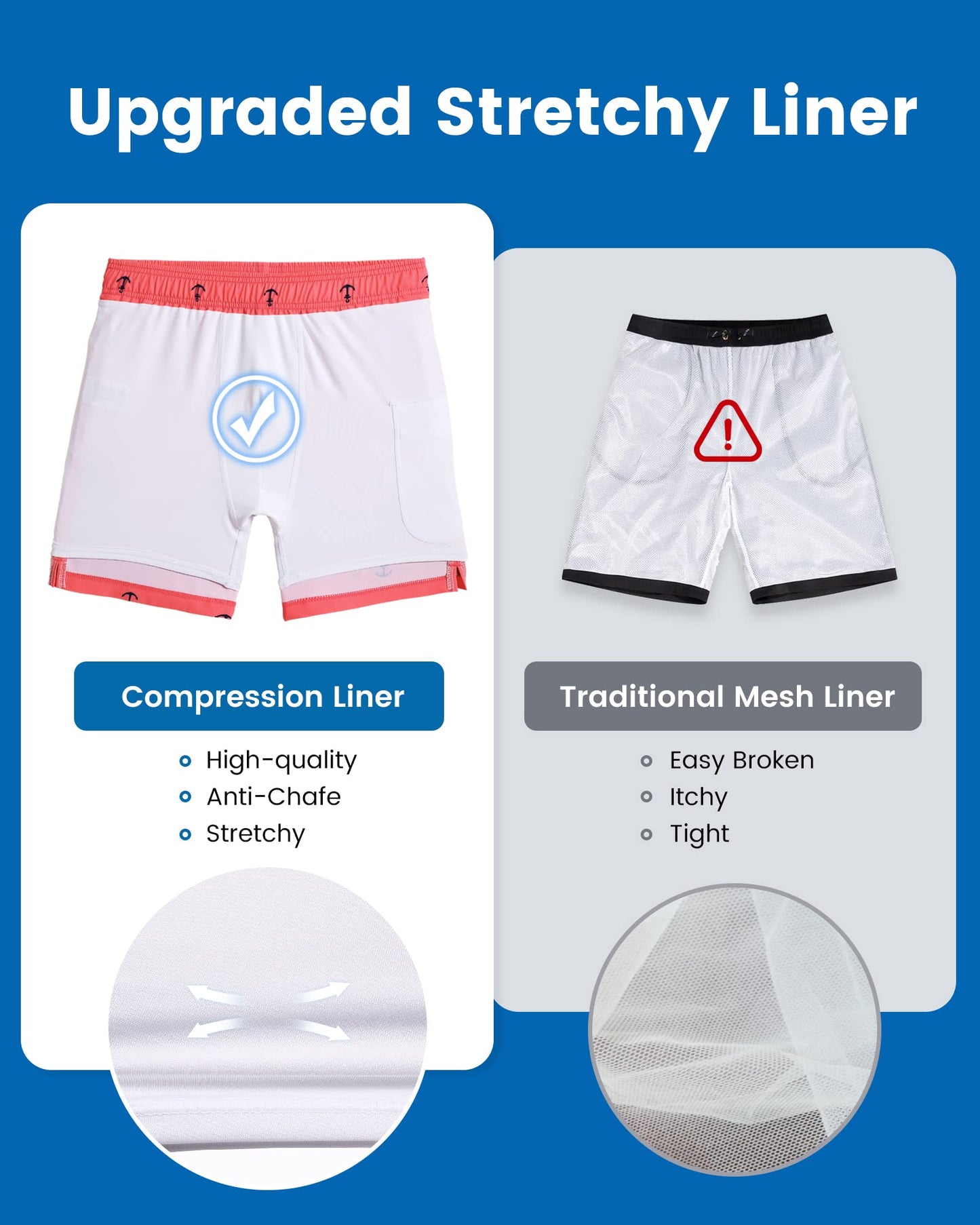 maamgic Swim Trunks Men 2 in 1 Mens Bathing Suit 7 Inch Quick Dry Mens Swimming Trunks with Zipper Pockets
