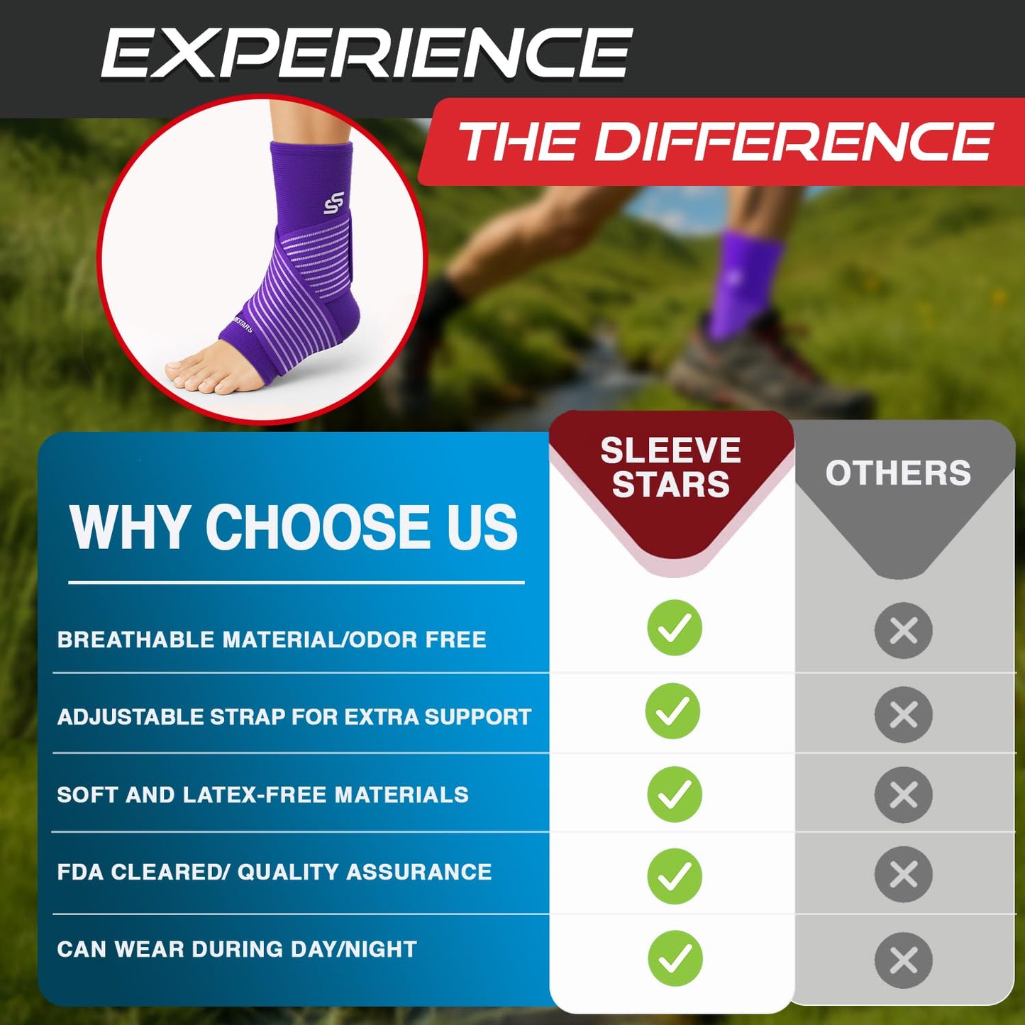 Sleeve Stars Ankle Brace for Women & Men, Ankle Wrap for Sprained Ankle, Compression Sleeve for Plantar Fasciitis Relief, Easy Customizable Support: w/Removable Strap (Single/L:12"-13"/Dark Purple)