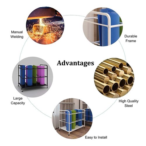 Storage Holder Home Gym Large Yoga Mat Storage Cart Rack with Wheels, 3 - Layers Metal Workout Organizer for Yoga Mat Display & Home Exericse Display Stand(Black)