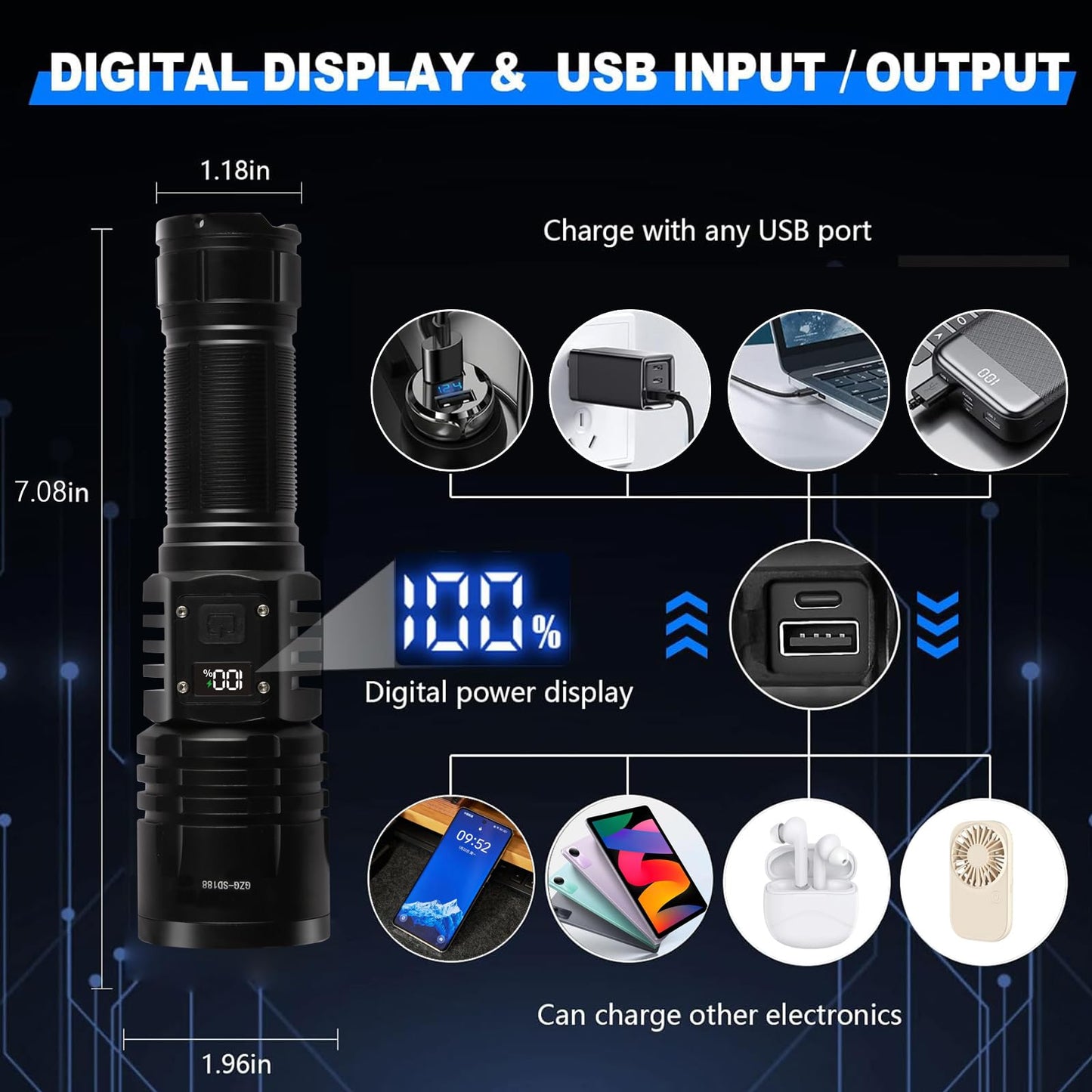 Rechargeable LED Flashlights 10000.00 High Lumens with Ignition Lens,𝟐𝟎𝟐𝟔 𝐍𝐞𝐰 High Powered Waterproof Tactical Flashlight Spotlight Flashlight for Home, Bright Flashlight for Outdoor Camping