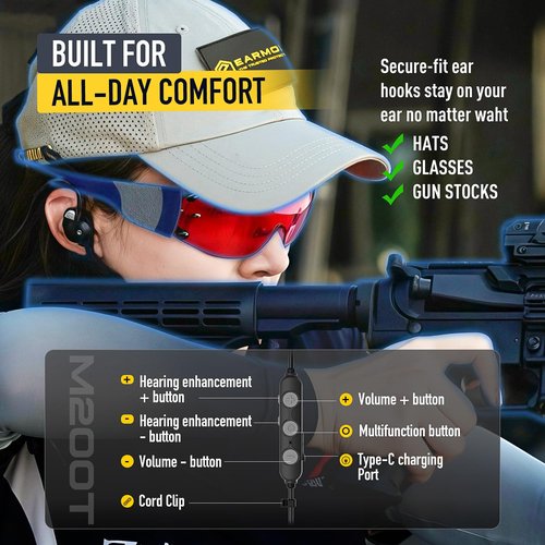 EARMOR Electronic Shooting Ear Protection Bluetooth 5.4, Shooting Ear Buds with NRR 26dB Noise Cancelling & Sound Amplication, IP67 Dustproof Waterproof for Hunting, Gun Range