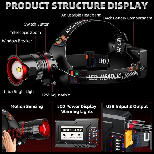 Headlamp 90000 LUMENS LED Rechargeable Head Lamps, Zoomable Headlight with 5 Modes & IPX7 Waterproof, 120° Adjustable Head Lights for Forehead for Outdoor, Camping, Hard Hat, Hunting,Fathers Day Gift
