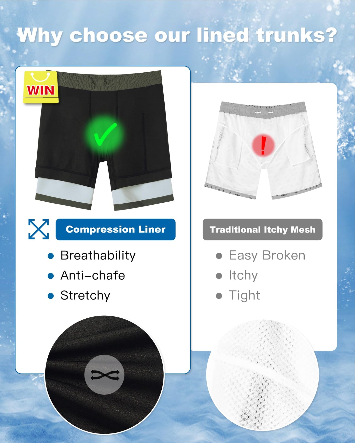 SURF CUZ Mens Swim Trunks with Compression Liner Quick Dry Swim Shorts 7" Swimming Trunks Stretch Bathing Suit Zipper Pockets,Jungle Drift,XS