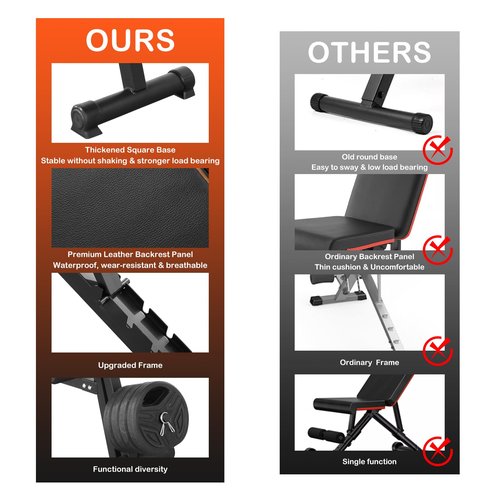 PENSUN Adjustable Weight Bench, Foldable Workout Bench Press for Home Gym Exercise, Flat Incline Decline Sit Up Position for Full All-in-One Body Strength Training W/Leg Extension and Preacher Pad