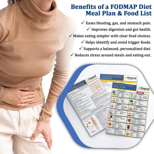 Elegend Fodmap Chart, 3pcs Fodmap Diet Chart for Beginners, Low Fodmap Diet List of Foods, Printable Food Meal Plan Brochure For Beginners, Foods To Avoid, Optimizing the Elimination Diet, IBS Symptom Relief, Easy Recipes