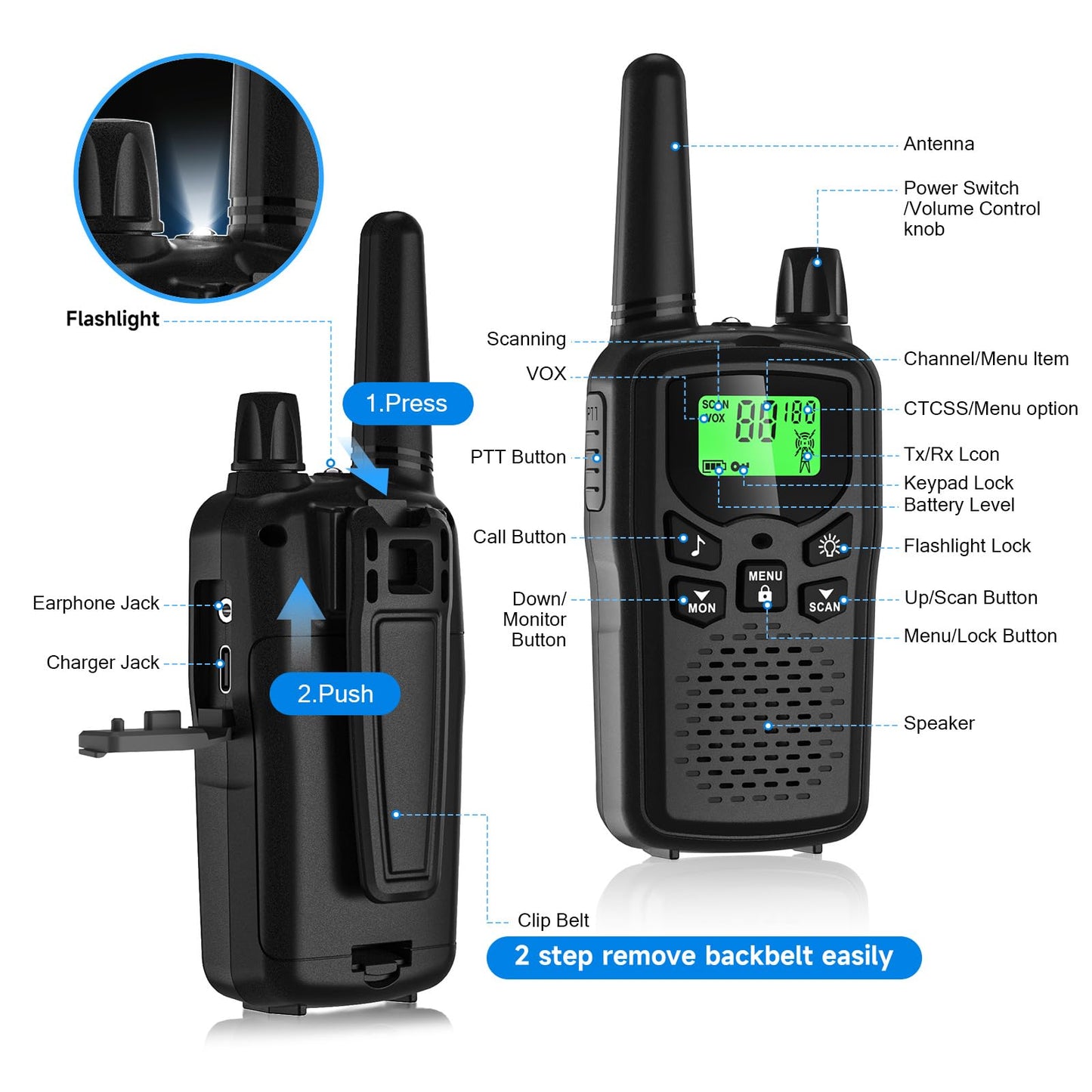 Walkie Talkies for Adults Long Range, Rechargeable Walkie Talkie 22 FRS Channels Two Way Radios with Noise Reduction, Volume Adjustment, LED Flashlight,1200mAh Rechargeable Battery (4 Pack Black)