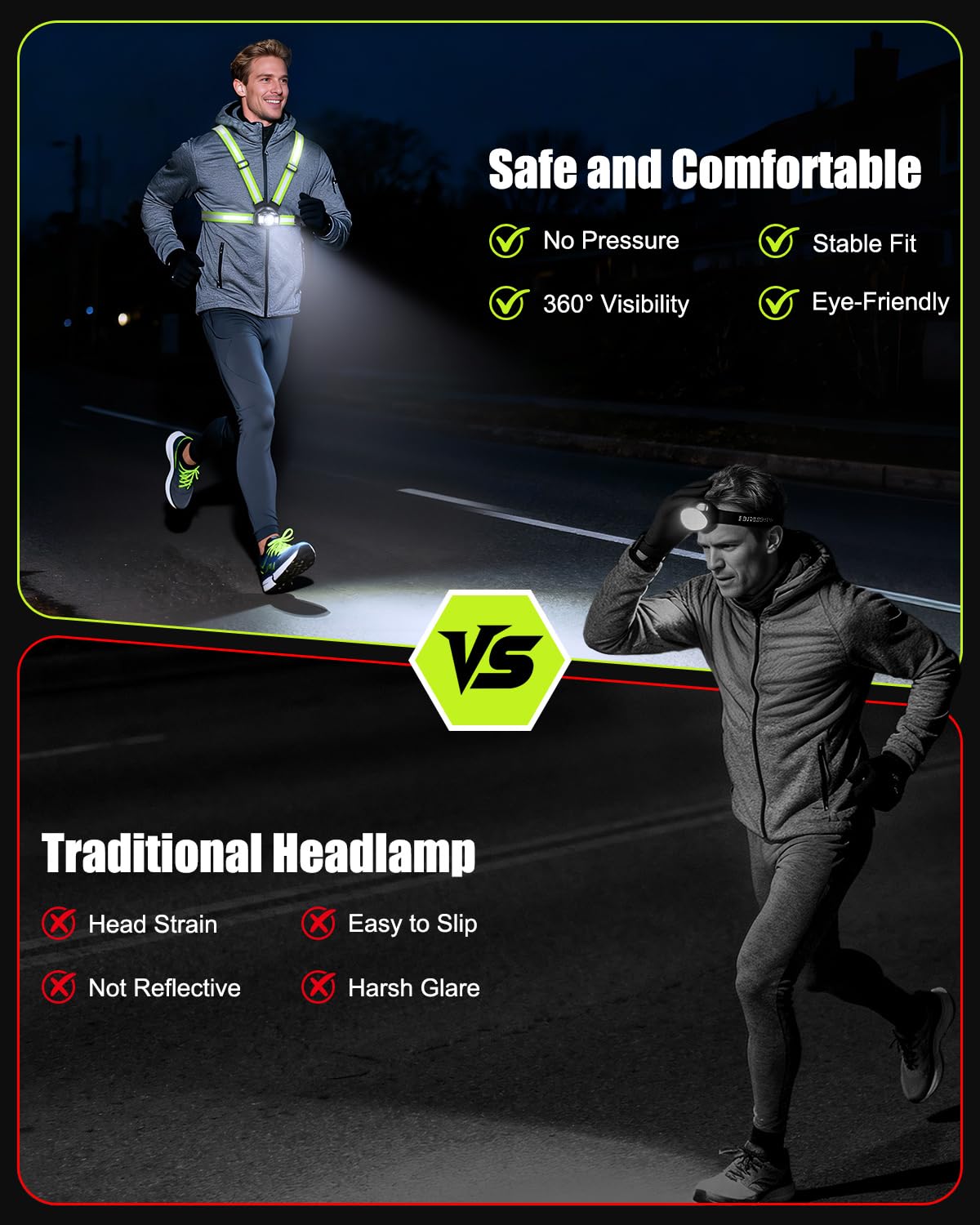 Dawinga Running Lights for Runners, 500 Lumens High-Visibility Running Light with 45° Adjustable Beam & IPX4 Waterproof, Rechargeable Reflective Vest Gear for Night Walking/Jogging, 4-20Hrs Runtime