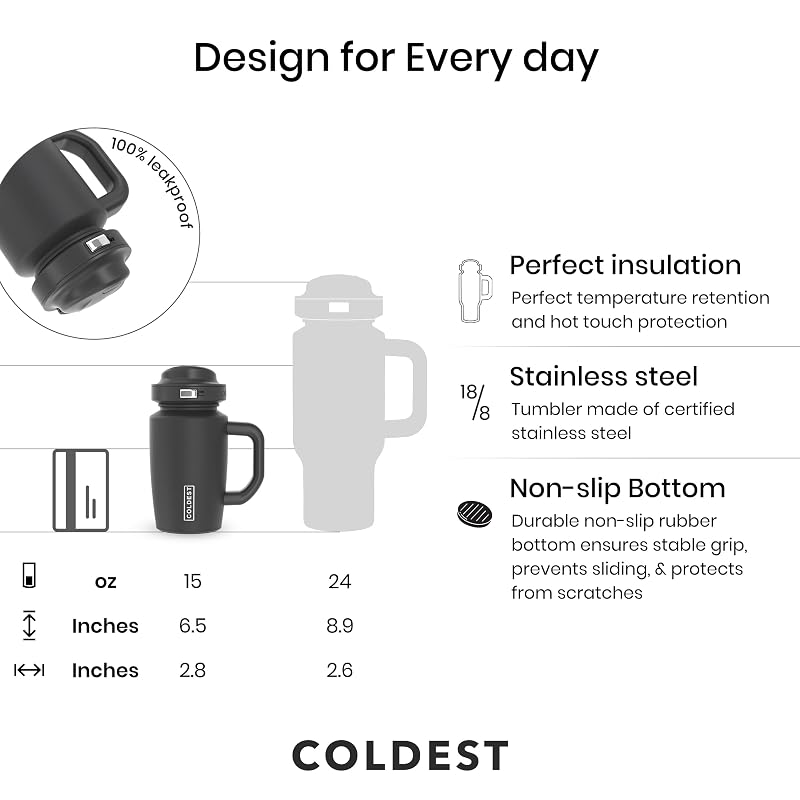 Coldest Tumbler with Handle & Coffee Lid 24 oz - 3 Lids, 100% Leak-Proof, Stainless Steel, Cup-Holder Friendly (Mr. Snowie)
