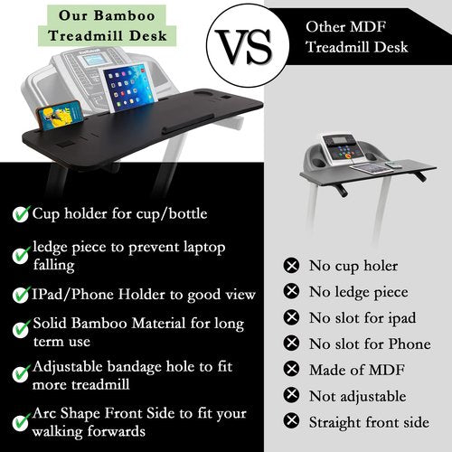 Nnewvante Treadmill Desk, Bamboo Laptop Holder Stand for Treadmill Attachment Workstation Handrail up to 35.5", Black