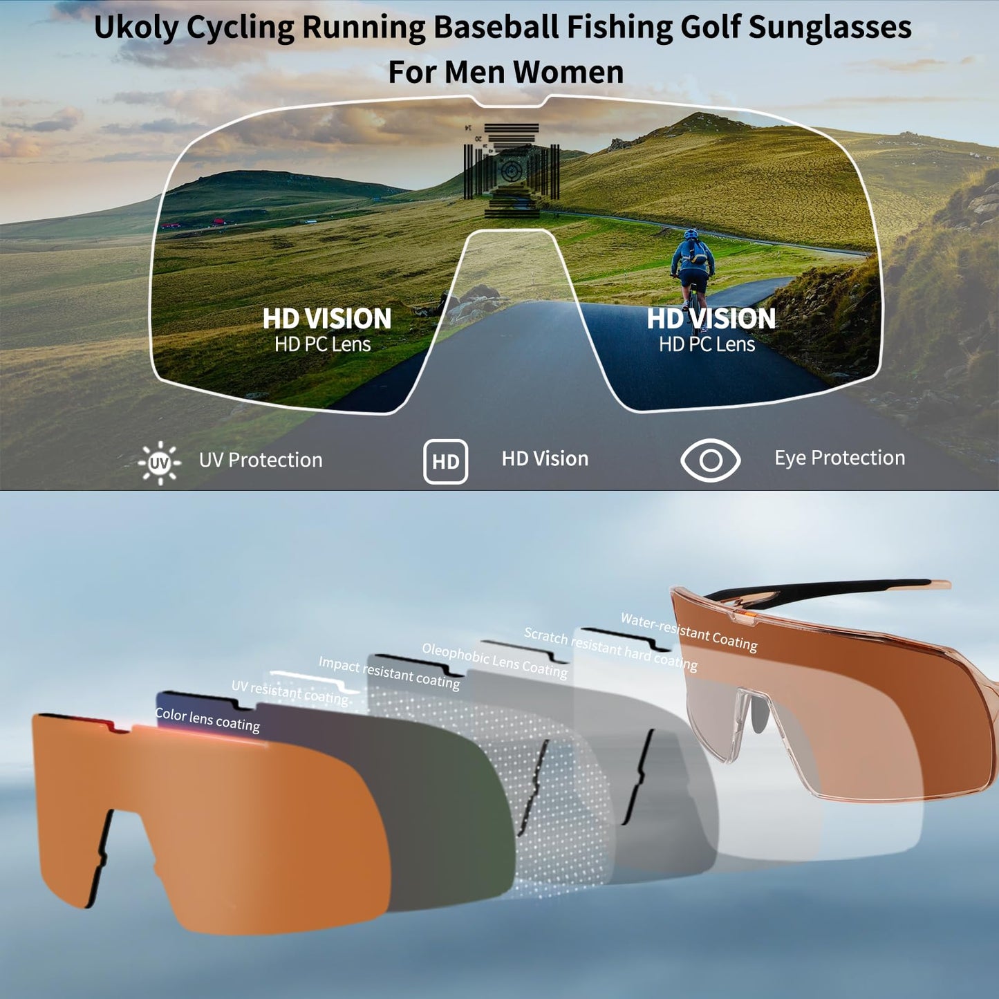 Ukoly Baseball/Running Sunglasses Cycling Glasses For Men Women,Sport Sunglasses HD Lens UV400 Protection TR90 Frame 650 (HD Polarized Brown)