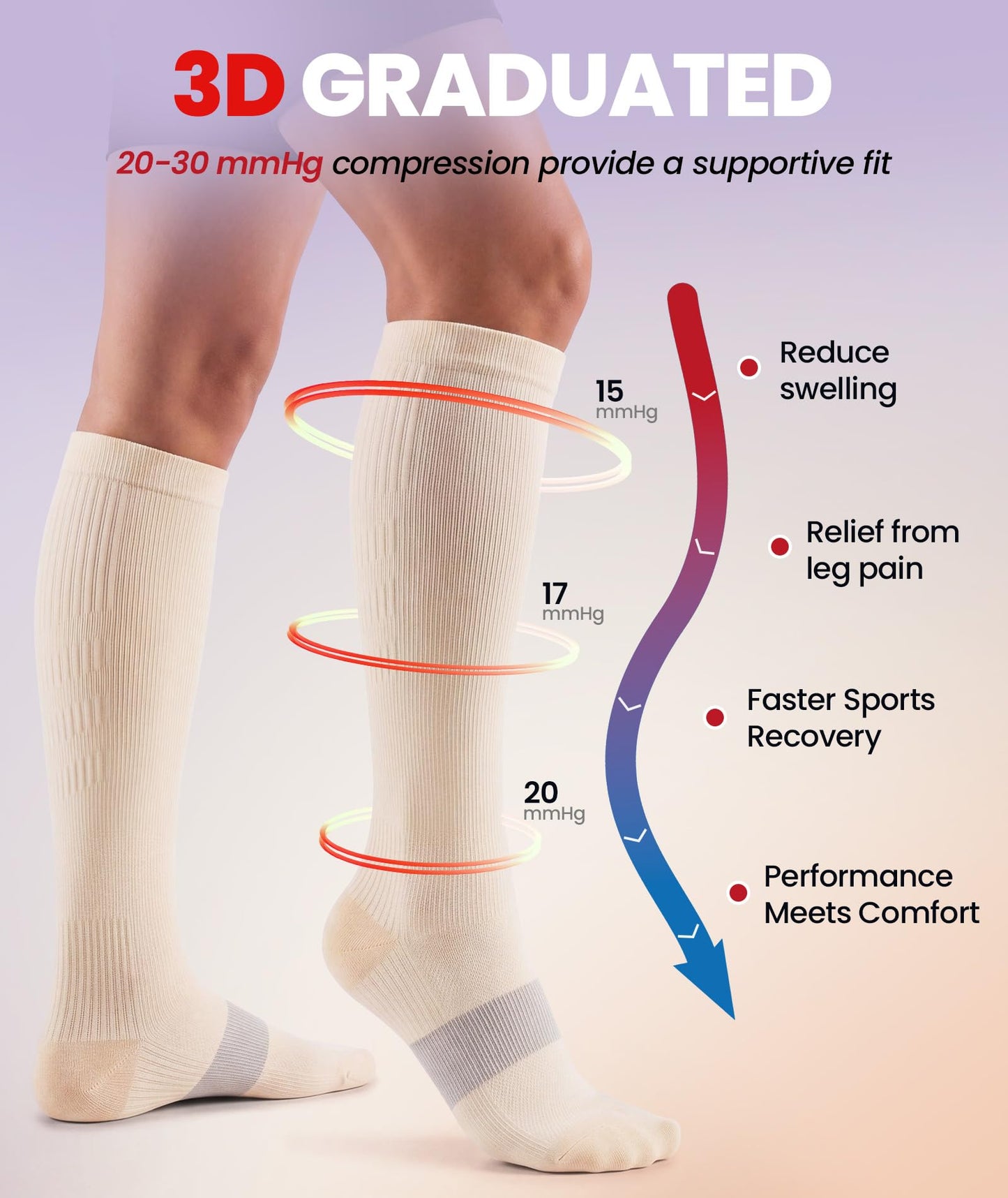 PULIOU Cooling Compression Socks for Women Men, 20-30 mmHg Circulation Knee High for Travel, Flying, Running, 2 Pairs(Beige,S-M