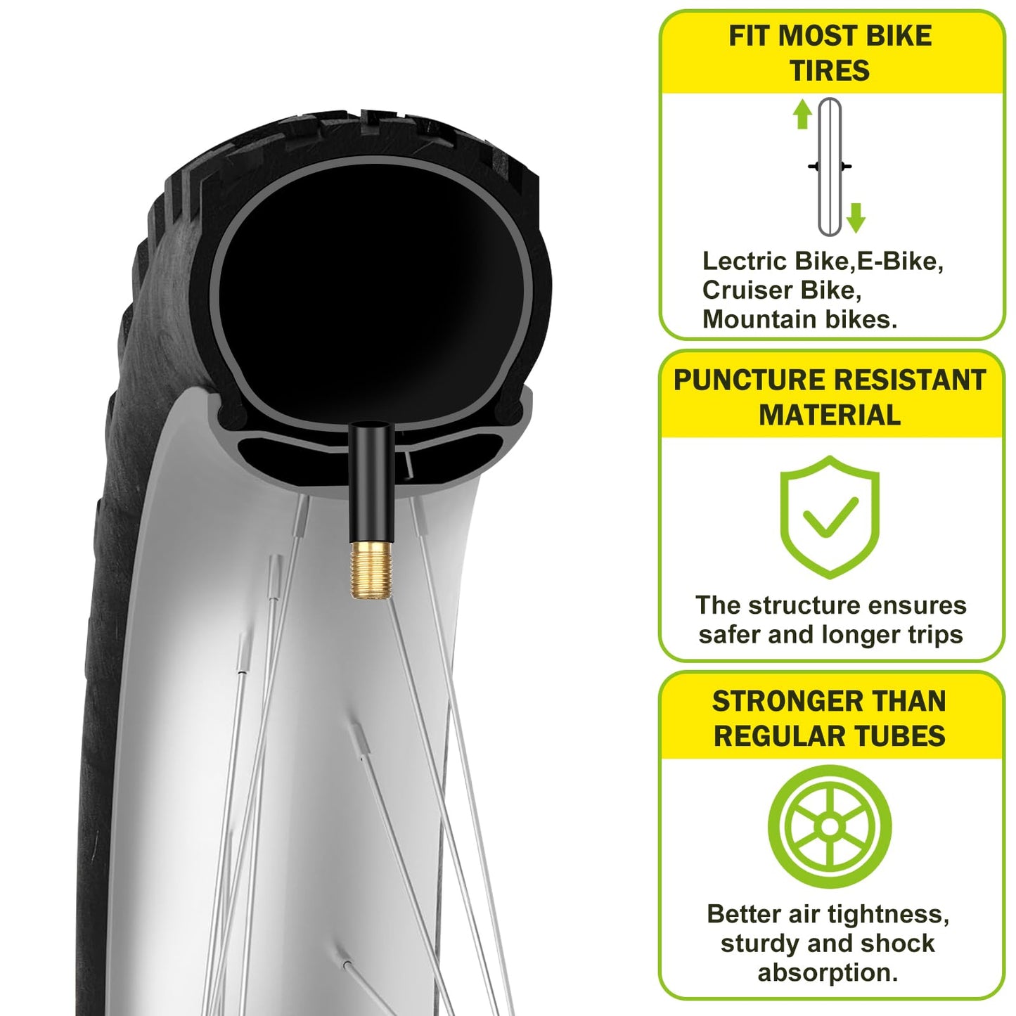 2 Pack 20x4.0 Fat Tire Tube, 20x3.5/4.0 E-Bike Bicycle Fat Tire Tubes AV Schrader Valve with 2 Tire Levers, 20x4 Bike Tube for 20 Inch Ebike Electric Bicycle Road Mountain