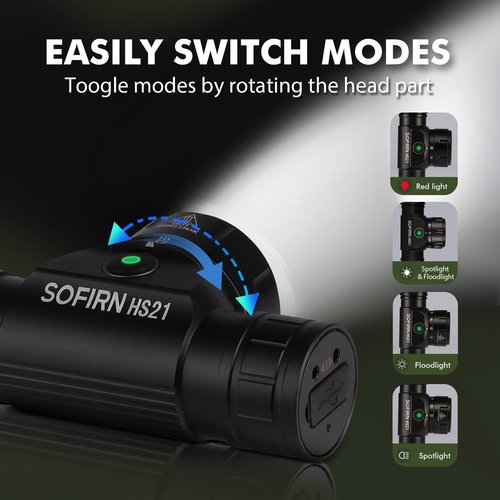 Sofirn HS21 Headlamp with Red Light, 2200 Lumen Led Bright Head lamp USB C Rechargeable with Spotlight, Floodlight, Powerful Headlight Waterproof for Adults, Camping, Hunting, Hardhat, Work, Emergency