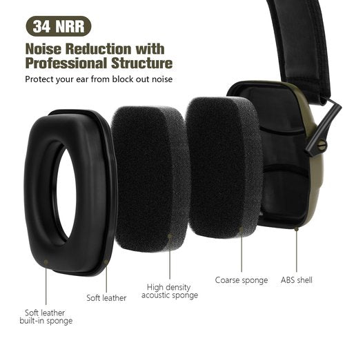 GUCHO 34 dB NRR Noise Reduction Safety Shooting Ear Muffs,Hearing Protection Ear Muffs,Shooting Range Ear Protection for Hunting Mowing