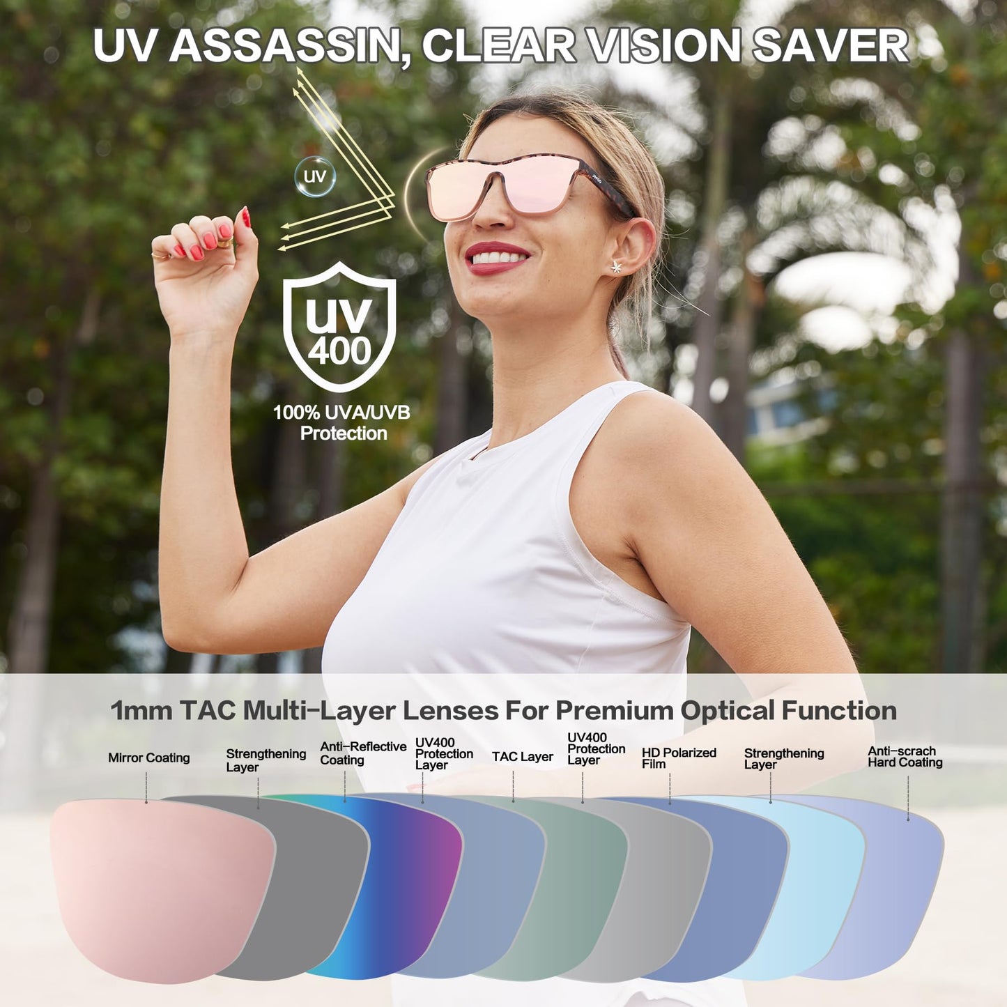 Jefoo Running Sunglasses for Women Men Polarized Retro Shades Trendy 80s Mirrored Shield UV400 Protection Tangle Free