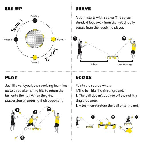 Spikeball Pro Balls (2 Pack)