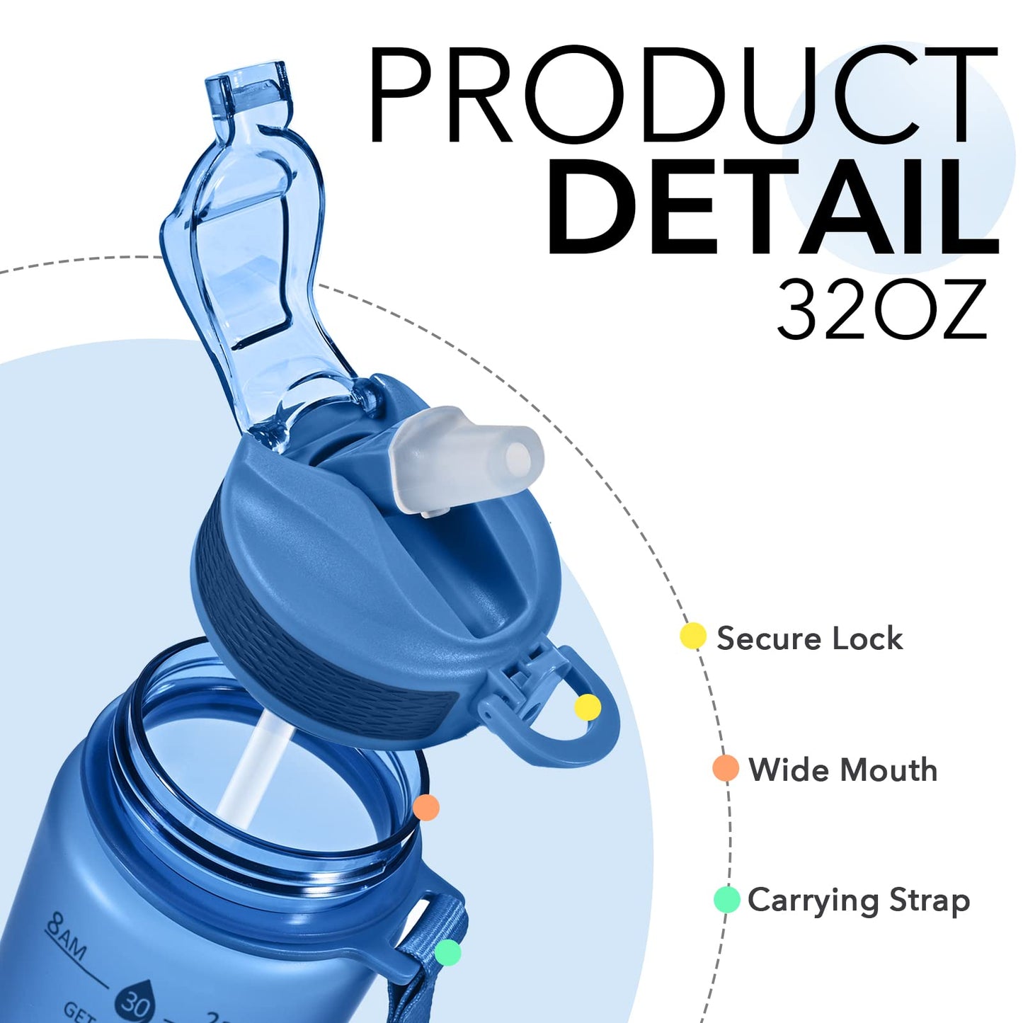 Hyeta Plastic Water Bottle With Straw & Time Marker, 32oz Leakproof Jug