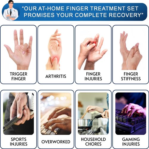 Thumb Splint (2 Pack) Trigger Thumb Splint, Thumb Brace for Pain Relief, Knuckle Immobilization, Thumb Spica for Arthritis, Mallet Finger, Also Fits Index, Ring, Pinky, Little, Small Fingers