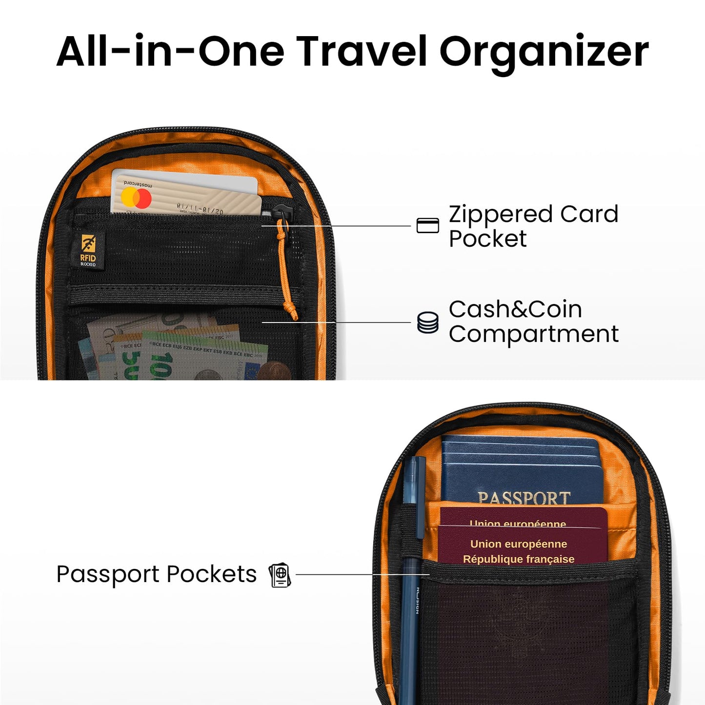 tomtoc Aviator-T37 X-Pac Travel Crossbody RFID Blocking Bag, Holds 4-6 Passports with Anti-theft Lockable Zippers, Multiple Pockets for Cards & Documents – Organizer for Daily Use